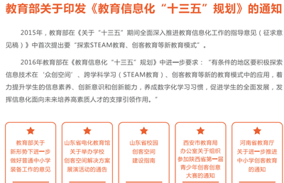 精准实用的STEAM课程,落地创客教育|八爪鱼教育
