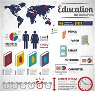 创意全球教育信息图矢量素材PSD素材,创意全球教育信息图矢量素材图片素材,创意全球教育信息图矢量素材矢量图 - 素材公社 tooopen.com