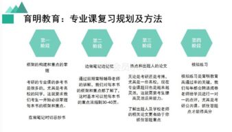 2019年中央民族大学教育学院心理健康教育考研招生信息 参考书 笔记资料