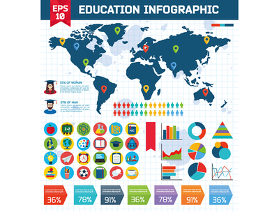 教育主题信息图表矢量素材