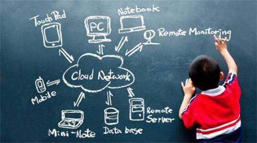 全通教育稳步向好 多维度完善产品及服务体系