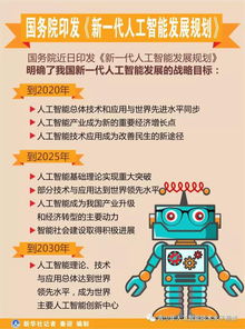 博信科技成为青少年人工智能技术水平测试授权培训中心