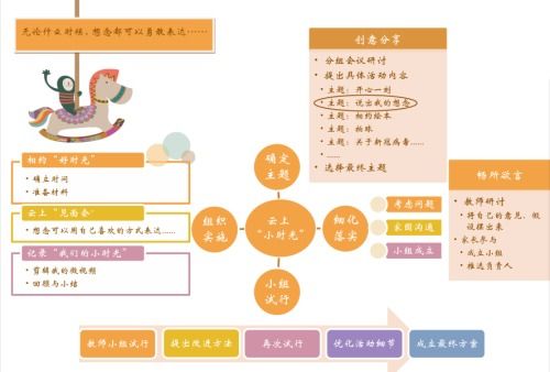 惠山教育信息网 推动教育现代化的信息枢纽