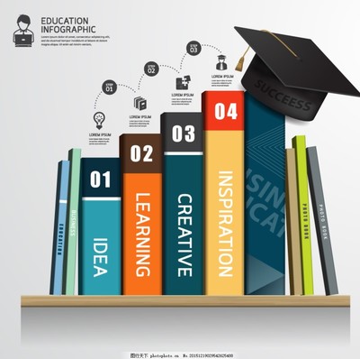 彩色书本教育信息图矢量素材 开启视觉化学习新篇章